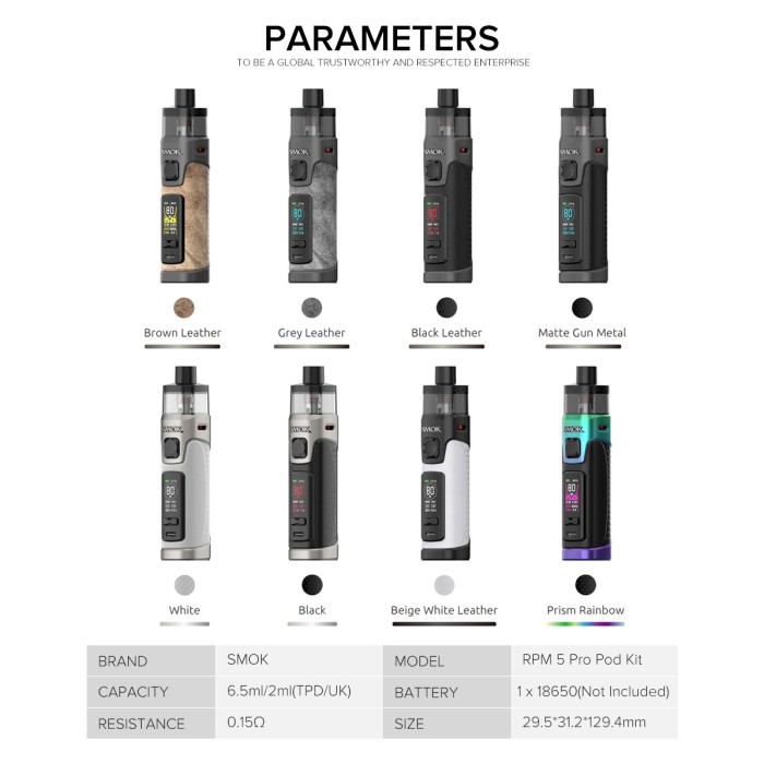 Smok RPM 5 Pro Kit 80W Kit