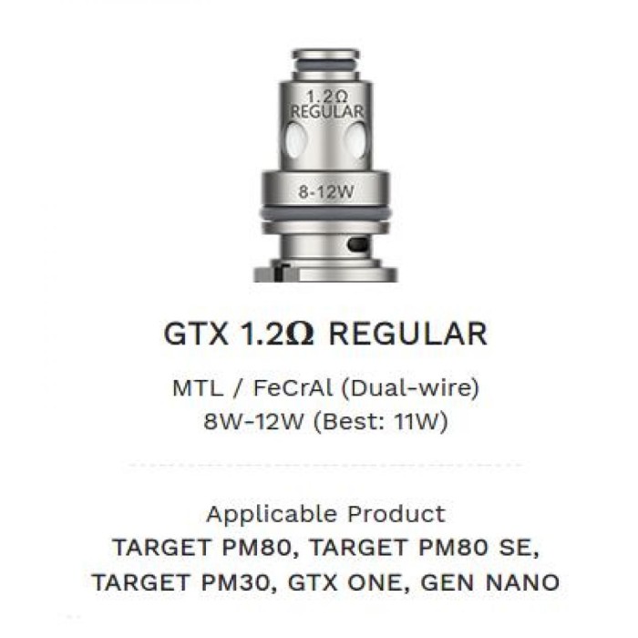Vaporesso GTX Regular coil - 1.2ohm изпарителна глава